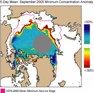 The overall trend for Arctic Ocean sea ice cover has declined every month for 27 years in a loss driven both by natural cycles and the steady rise in greenhouse gas concentrations.